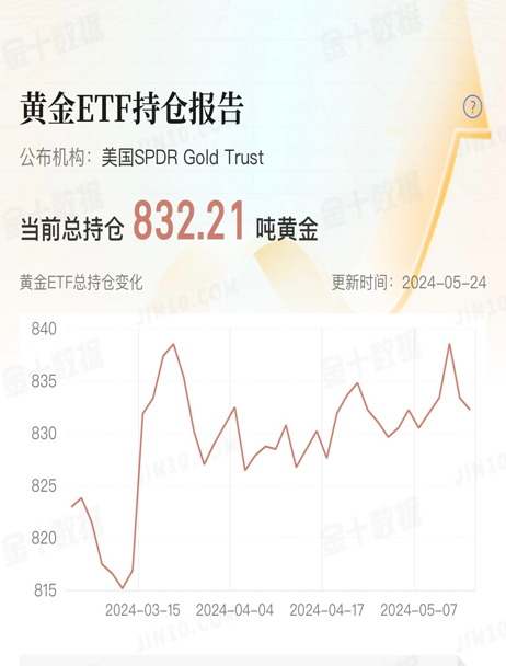 黄金1.png