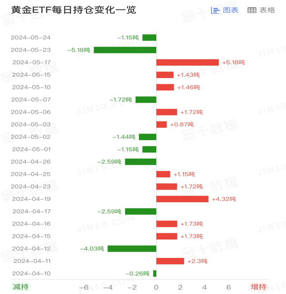黄金2.png