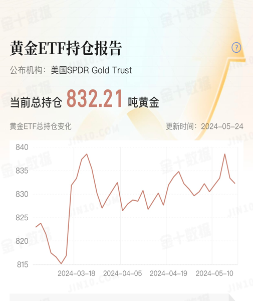 黄金1.png