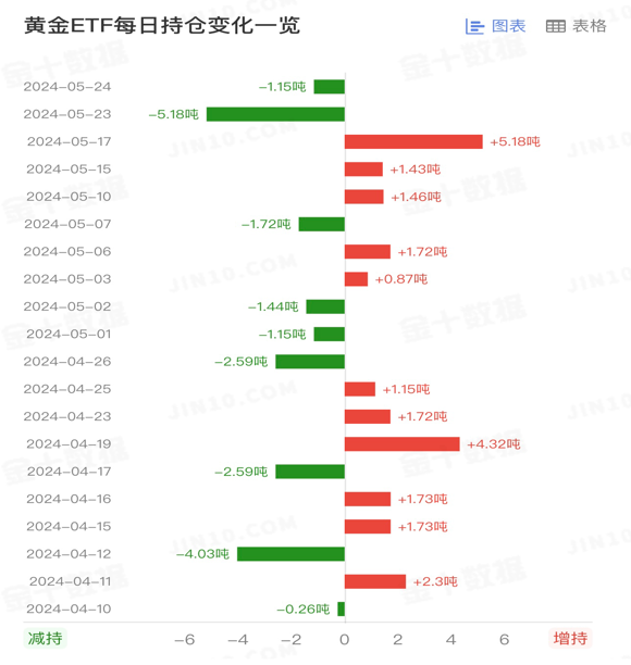 黃金2.png