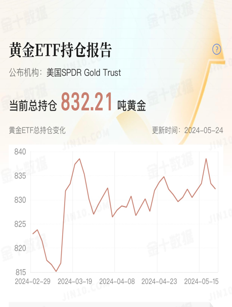 黄金1.png