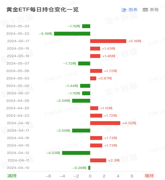 黄金2.png