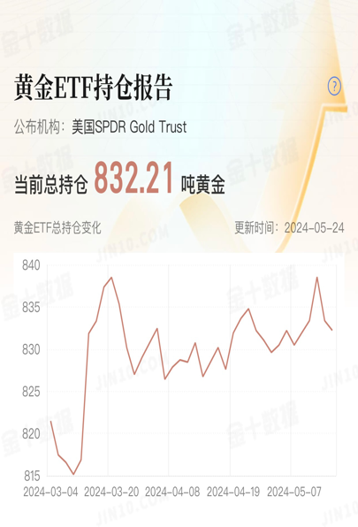 黄金1.png