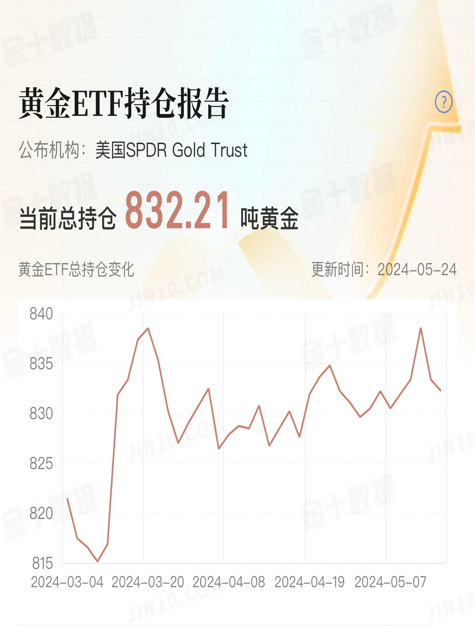 黄金1.png