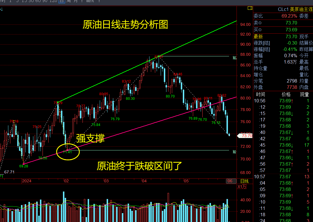 原油.png
