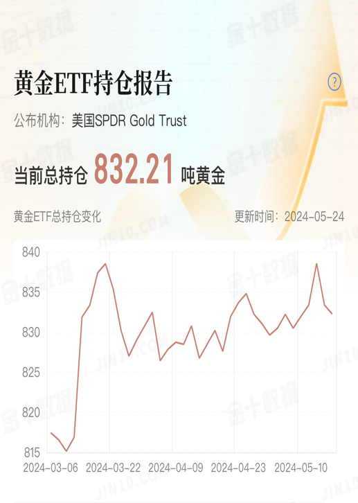 黄金1.png