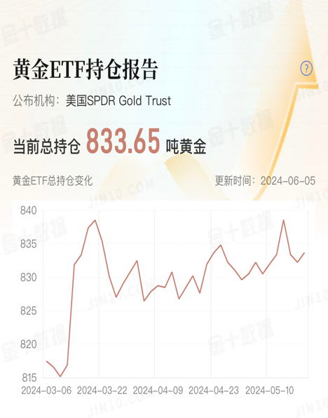 黄金1.png