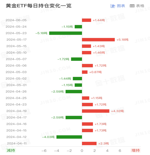 黄金2.png