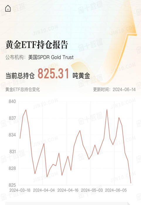 黃金1.png