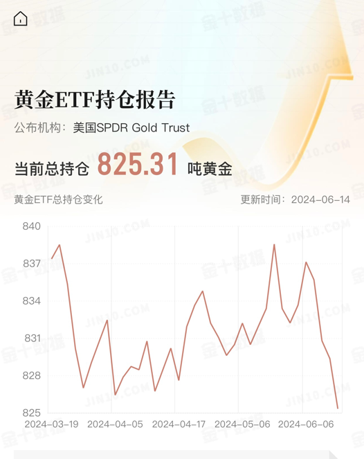 黄金1.png