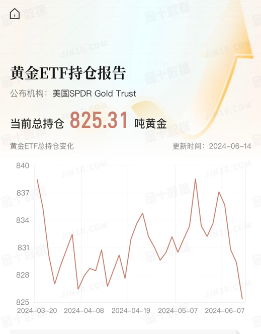 黄金1.png