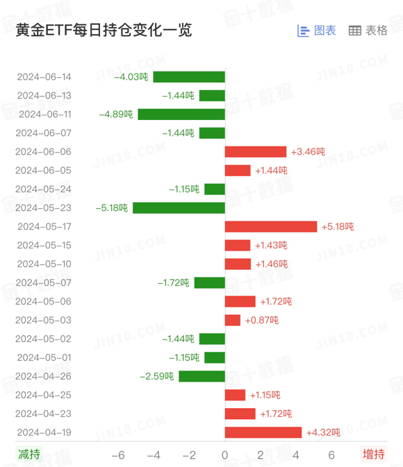 黄金2.png